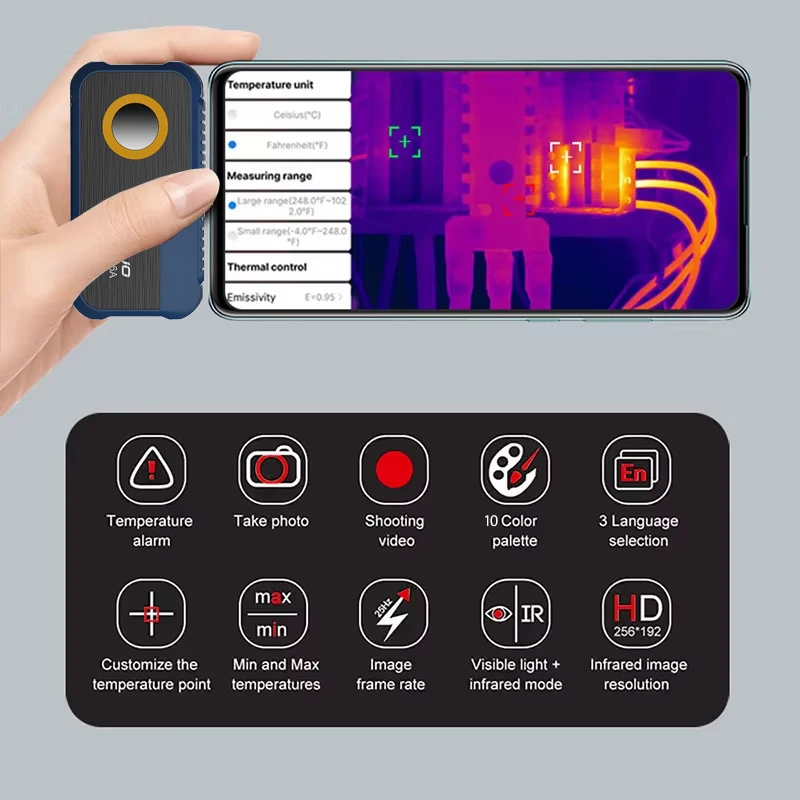جديد GW256A Тепolivzor لإصلاح  - مراجعة Electronics Repair Images وسعره