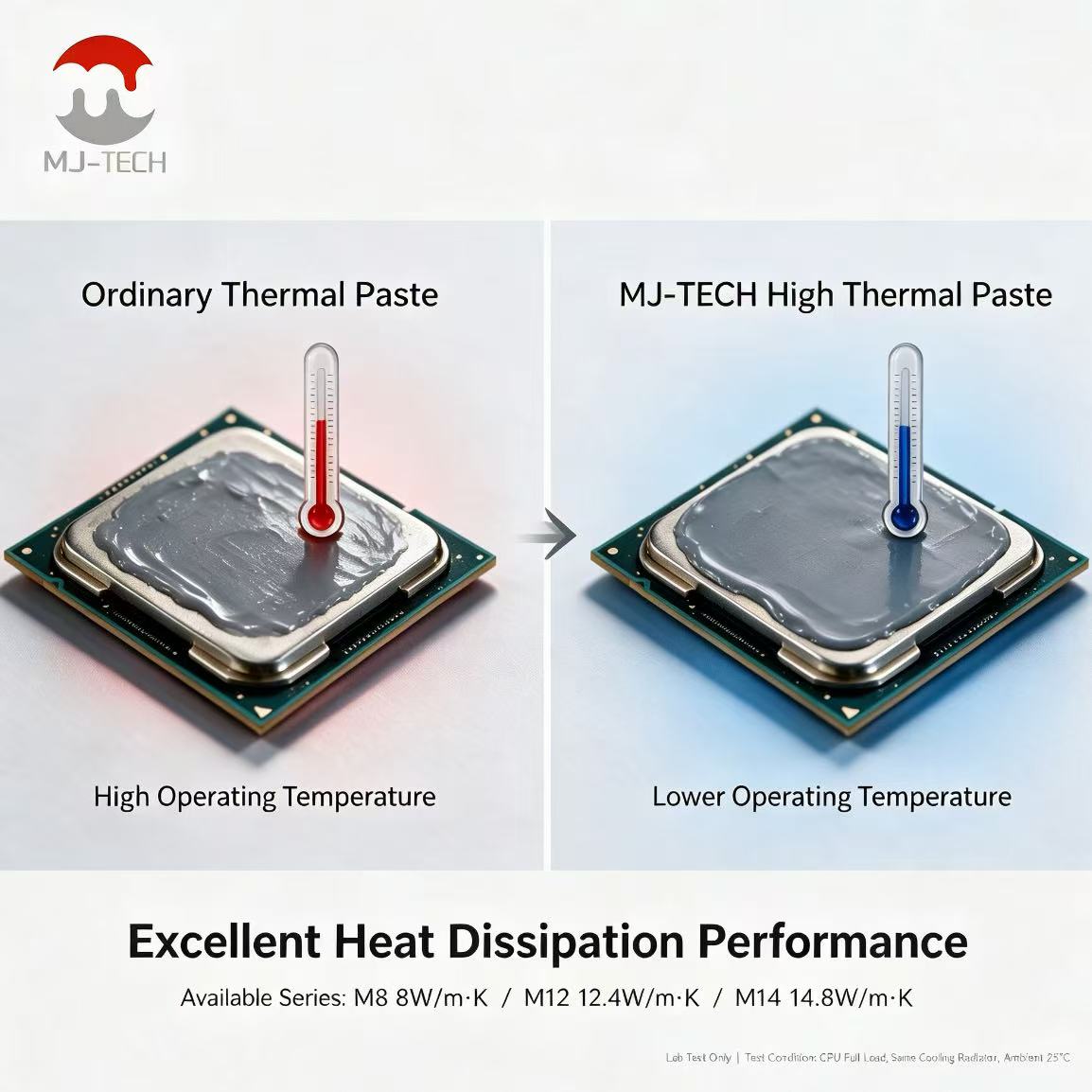 معجون حراري MJ-TECH M8 M12 M14 - مراجعة Thermal Paste Cpu وسعره