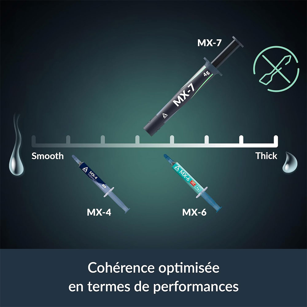 معجون حراري ARCTIC MX-7 4G 8G  - مراجعة Thermal Paste Cpu وسعره