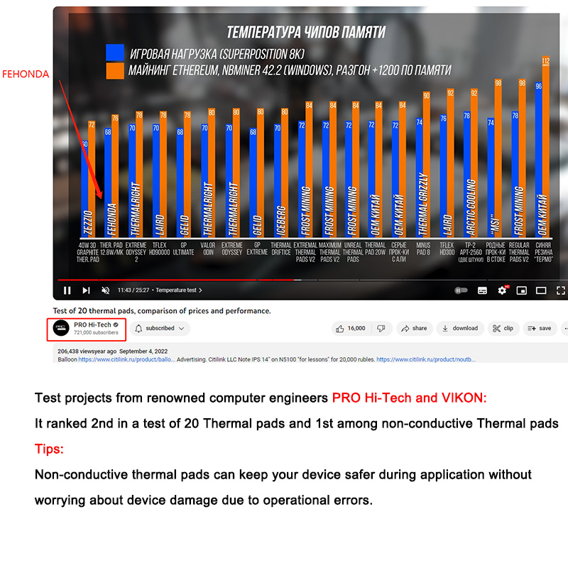 وسادة حرارية مرنة من فيهوندا ب - مراجعة Thermal Paste Cpu وسعره